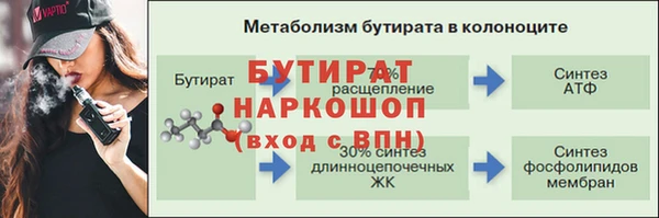 а пвп мука Ступино